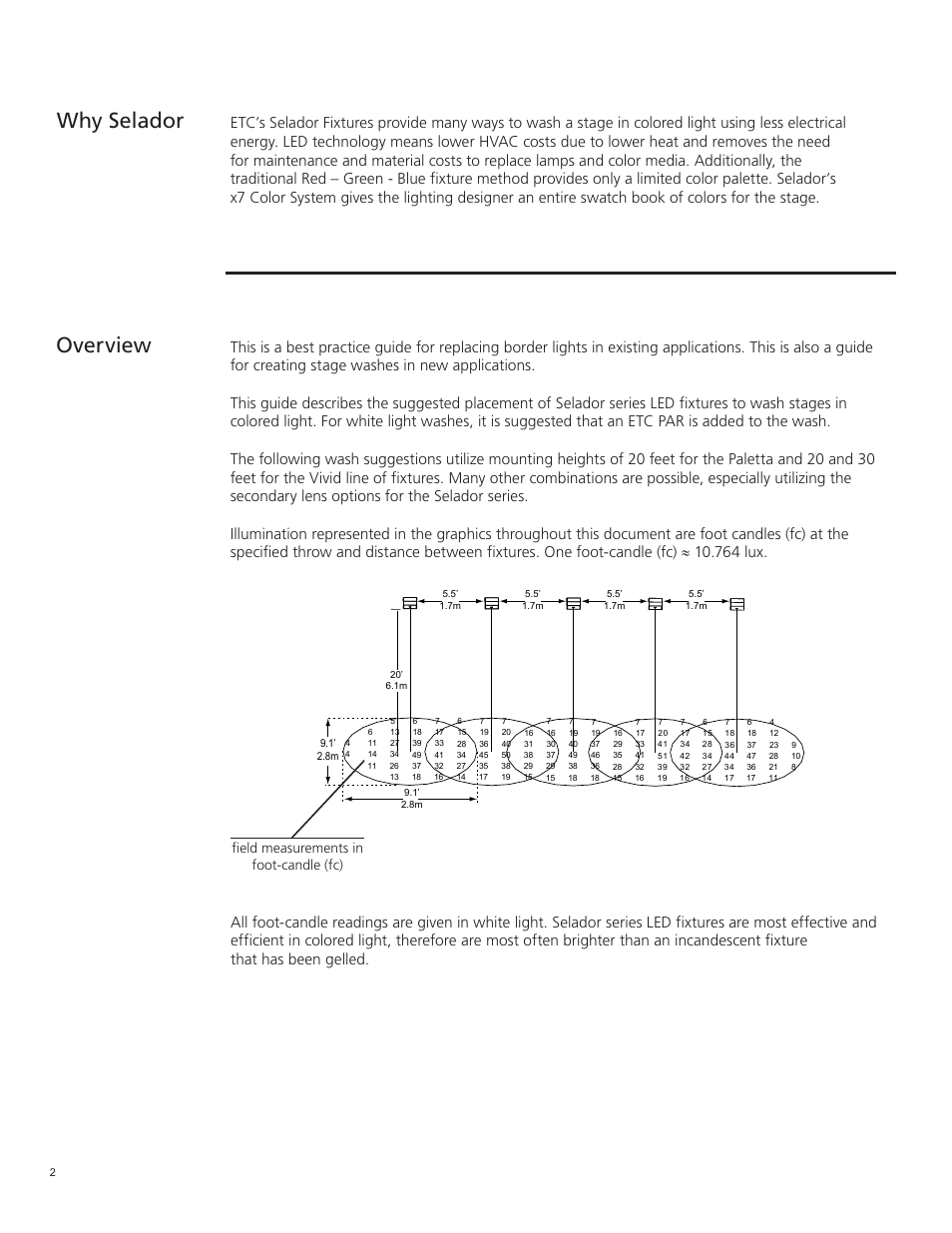 Why selador, Overview, Field measurements in foot-candle (fc) | ETC Selador Application Design Guide User Manual | Page 2 / 12