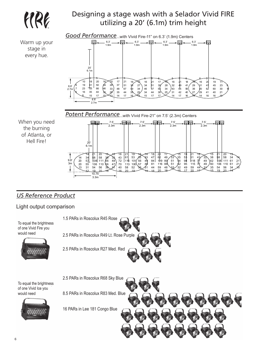 Us reference product, Potent performance, Good performance | Light output comparison, When you need the burning of atlanta, or hell fire, Warm up your stage in every hue, 5 pars in roscolux r45 rose | ETC Selador Application Design Guide User Manual | Page 6 / 12