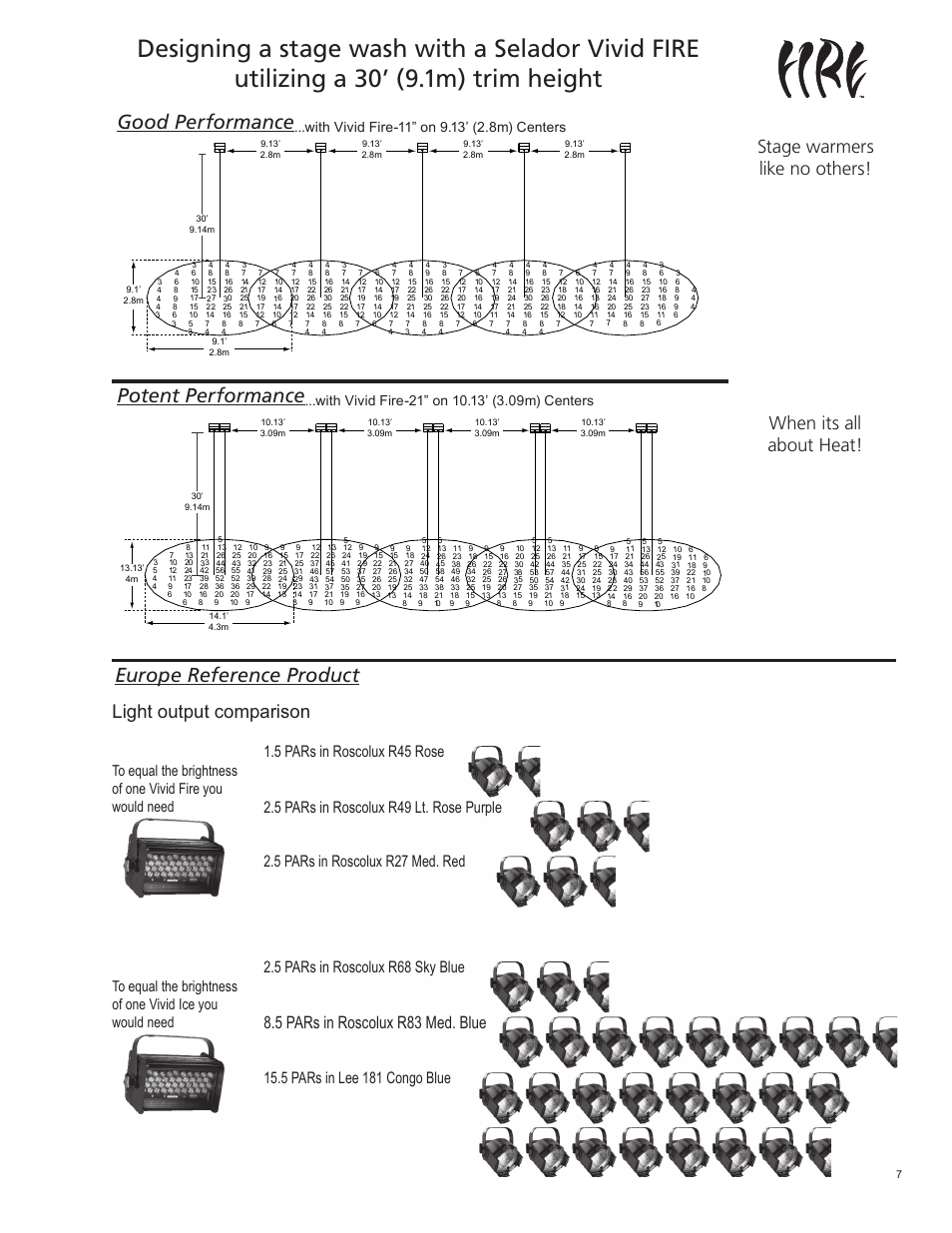 Europe reference product, Potent performance, Good performance | Light output comparison, When its all about heat, Stage warmers like no others, 5 pars in roscolux r83 med. blue, 5 pars in roscolux r45 rose, 5 pars in lee 181 congo blue | ETC Selador Application Design Guide User Manual | Page 7 / 12