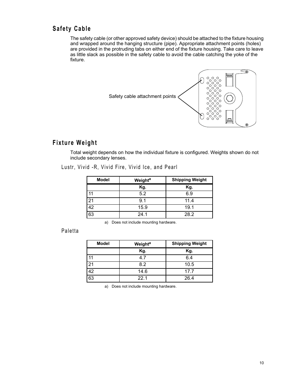 Safety cable, Fixture weight, Safety cable fixture weight | ETC Selador Series CE User Manual | Page 15 / 24