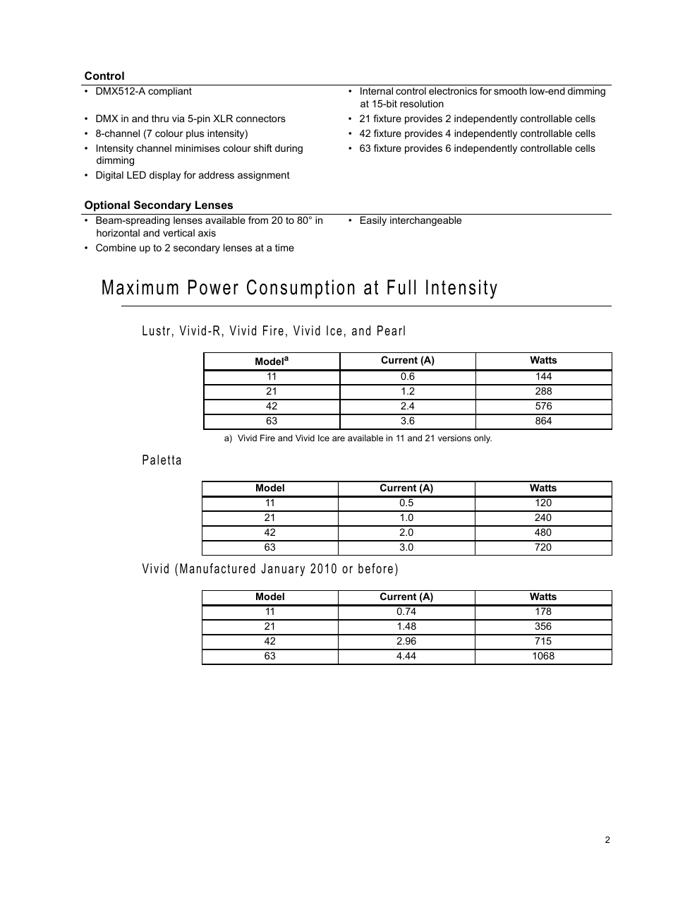 Maximum power consumption at full intensity | ETC Selador Series CE User Manual | Page 7 / 24