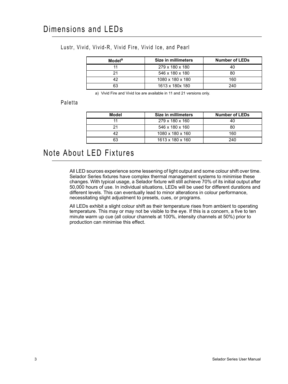 Dimensions and leds, Note about led fixtures, Dimensions and leds note about led fixtures | ETC Selador Series CE User Manual | Page 8 / 24