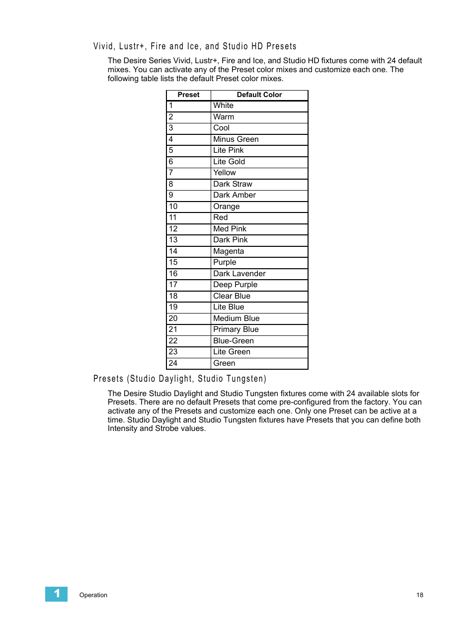 Vivid, lustr+, fire and ice, and studio hd presets, Presets (studio daylight, studio tungsten) | ETC LED Configuration Software Programming Guide User Manual | Page 21 / 24