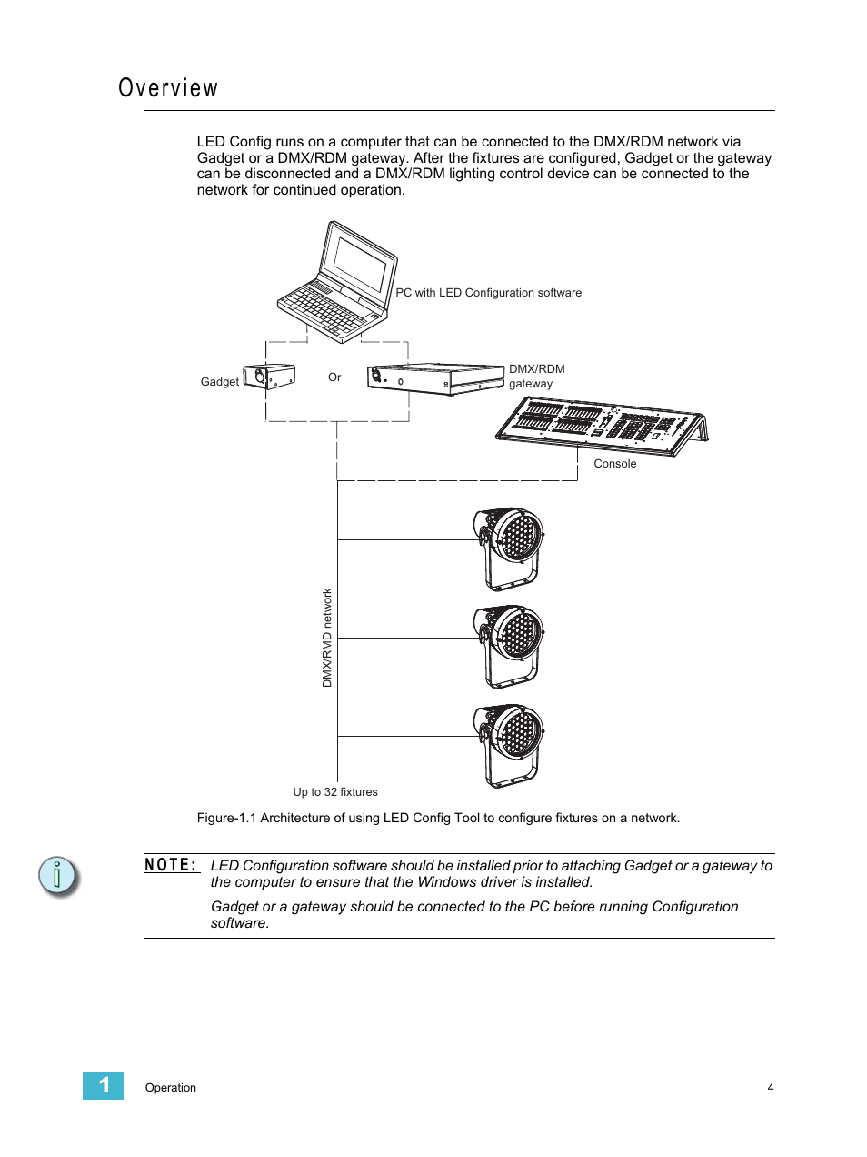 Overview, N o t e | ETC LED Configuration Software Programming Guide User Manual | Page 7 / 24