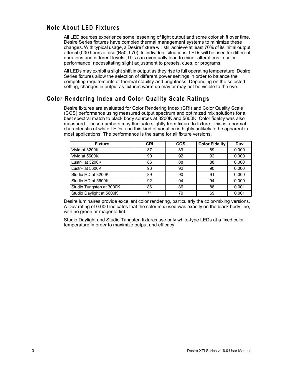 Note about led fixtures | ETC Desire Series XTI v1.6.0 User Manual | Page 18 / 48