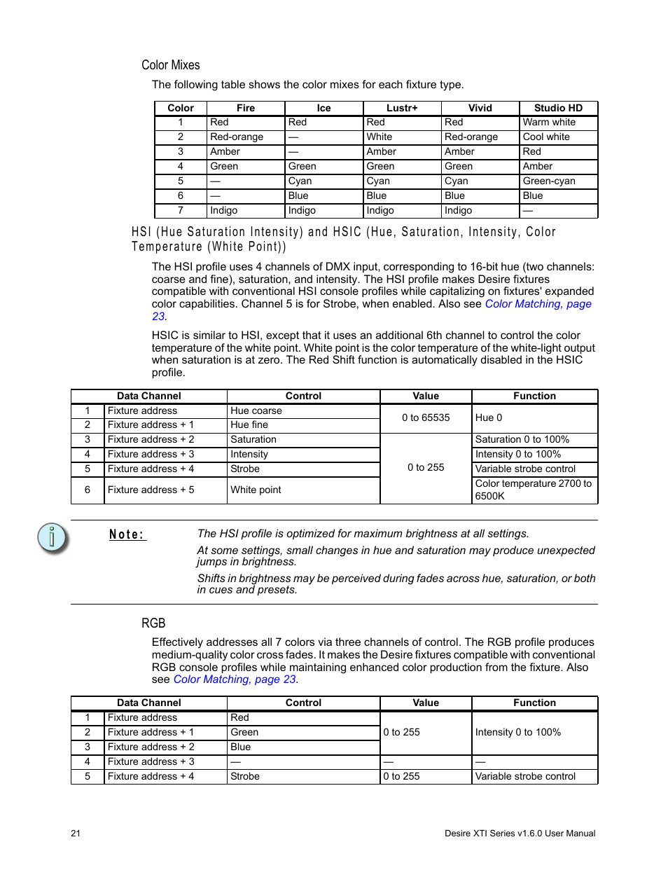 Color mixes, N o t e | ETC Desire Series XTI v1.6.0 User Manual | Page 26 / 48