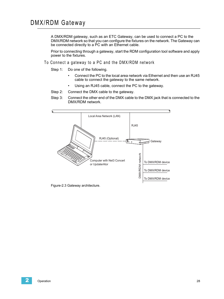 Dmx/rdm gateway | ETC Desire Series XTI v1.6.0 User Manual | Page 33 / 48