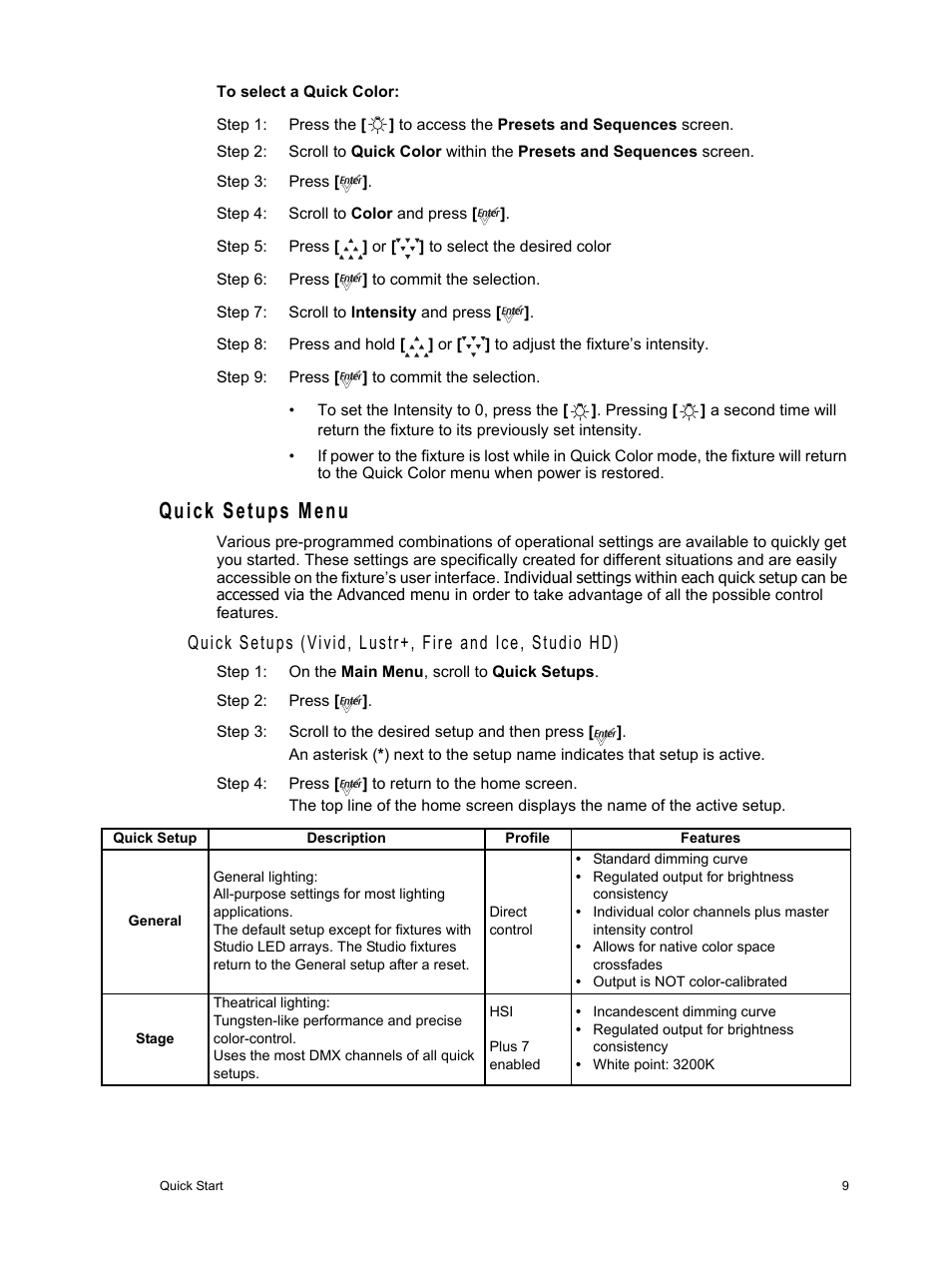 Quick setups menu | ETC Desire Series v1.6.0 User Manual User Manual | Page 15 / 100