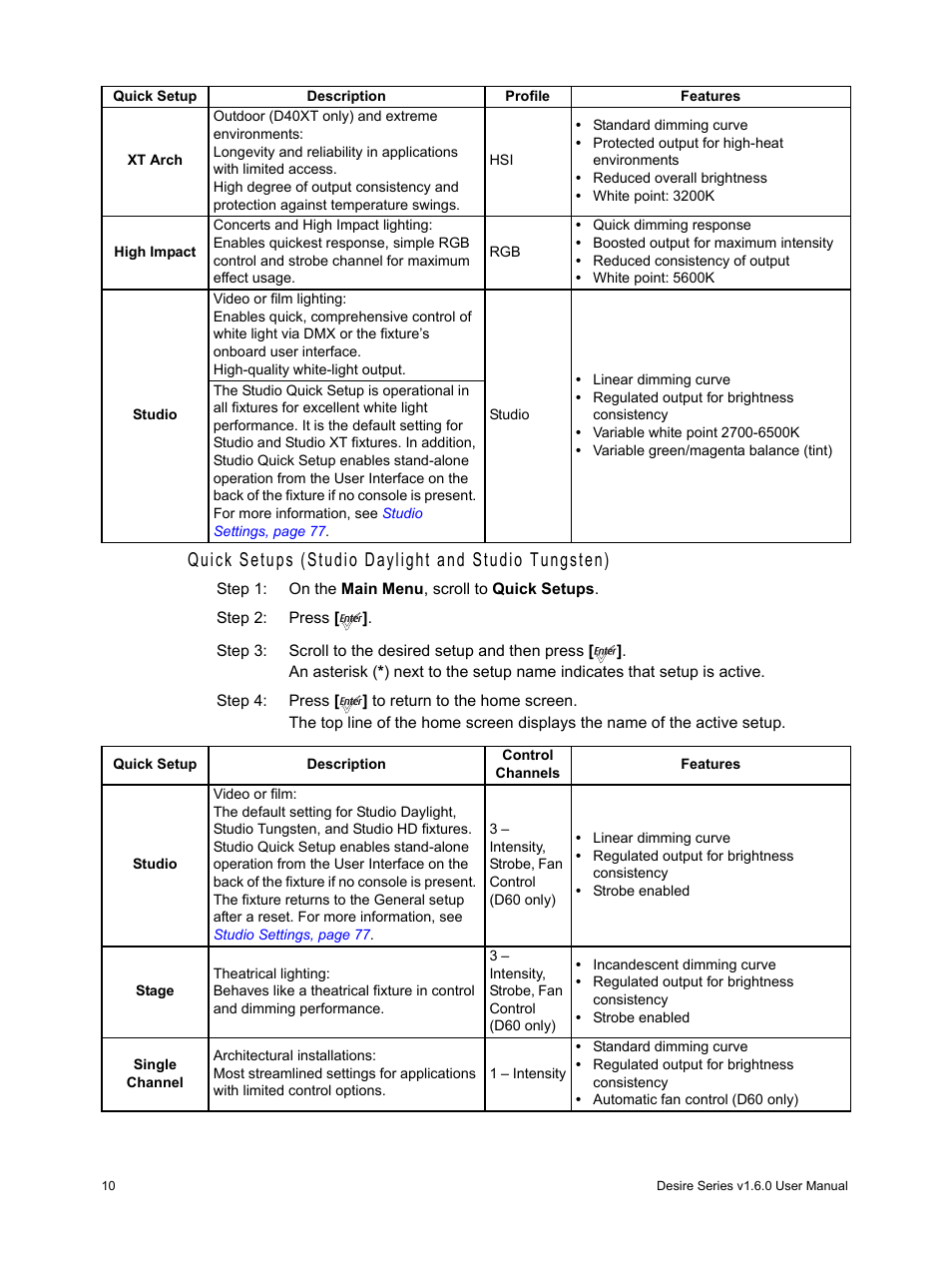 Quick setups (studio daylight and studio tungsten) | ETC Desire Series v1.6.0 User Manual User Manual | Page 16 / 100