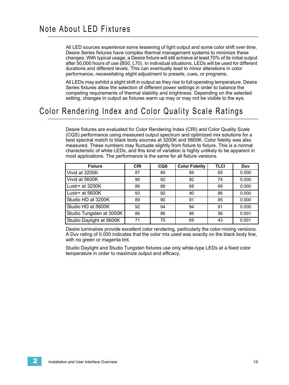 Note about led fixtures | ETC Desire Series v1.6.0 User Manual User Manual | Page 25 / 100