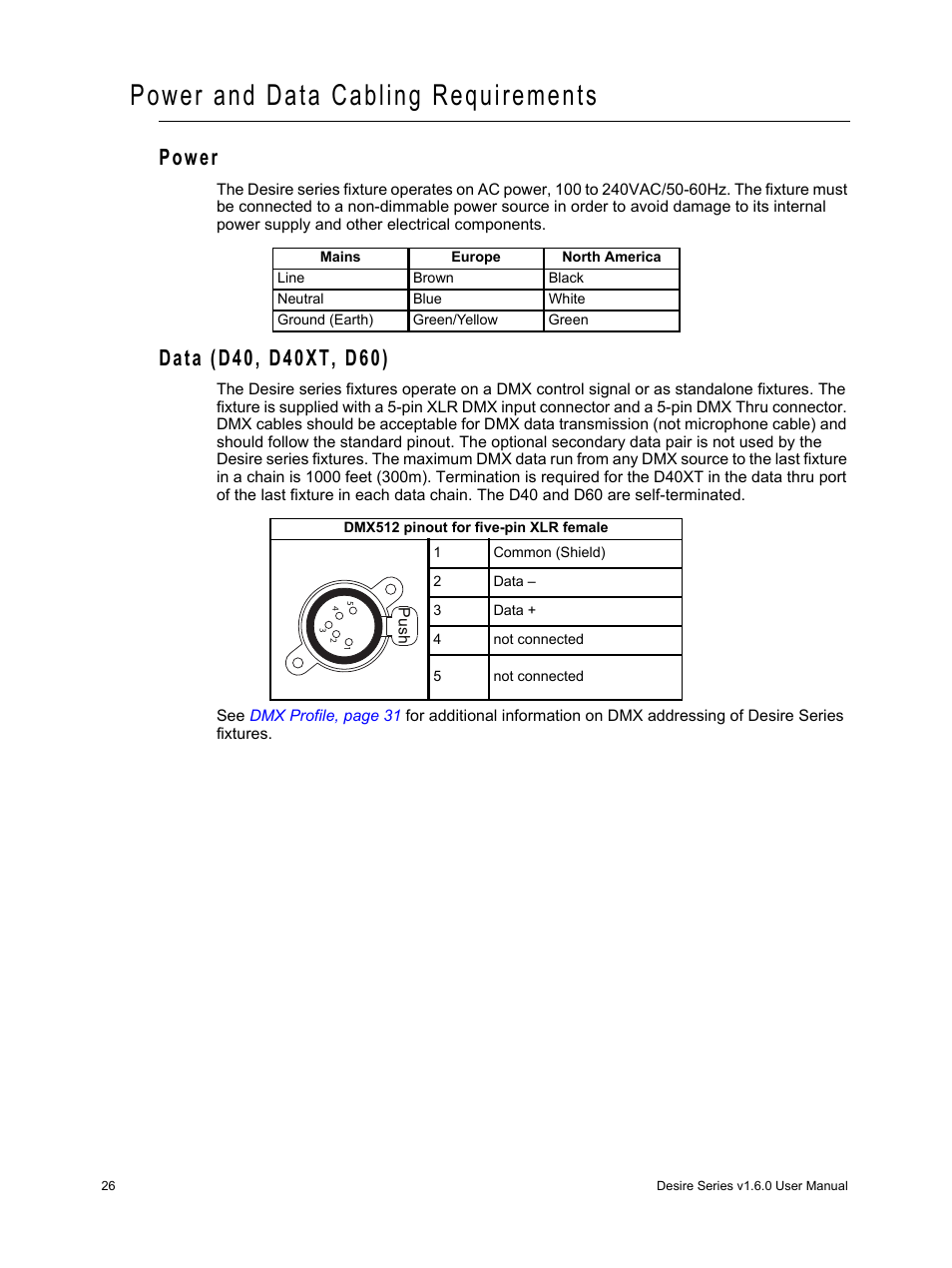 Power and data cabling requirements, Power, Data (d40, d40xt, d60) | Power data (d40, d40xt, d60) | ETC Desire Series v1.6.0 User Manual User Manual | Page 32 / 100