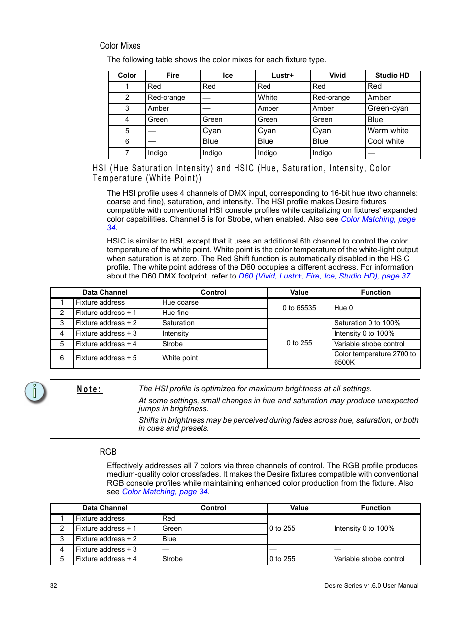 Color mixes, N o t e | ETC Desire Series v1.6.0 User Manual User Manual | Page 38 / 100