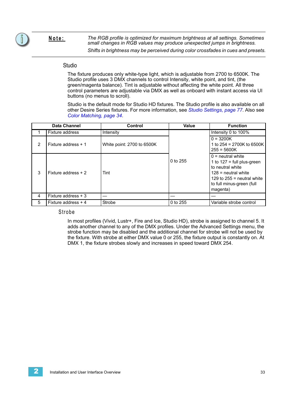 Studio, Strobe, N o t e | ETC Desire Series v1.6.0 User Manual User Manual | Page 39 / 100