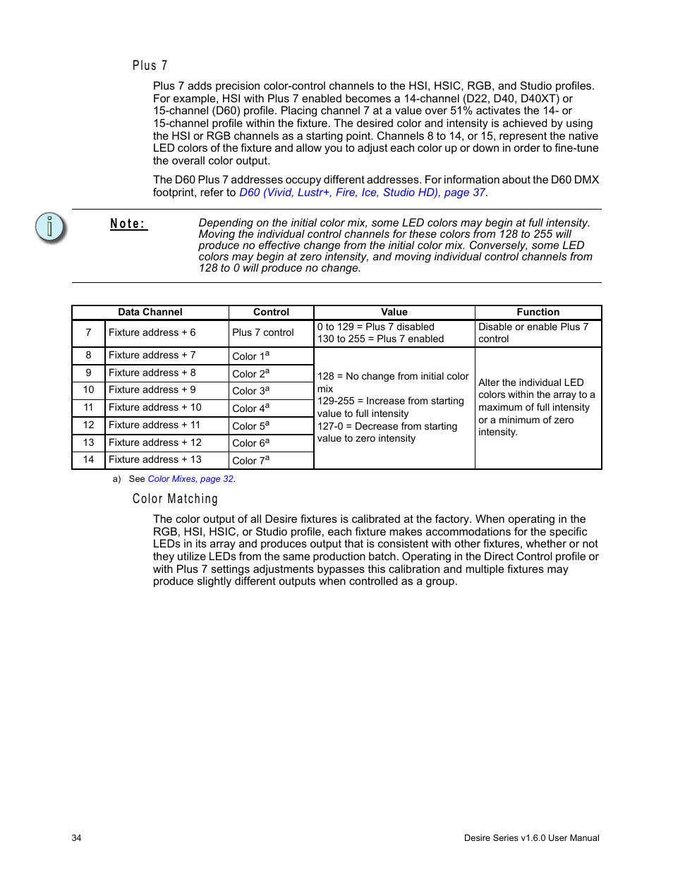 Plus 7, Color matching, N o t e | ETC Desire Series v1.6.0 User Manual User Manual | Page 40 / 100