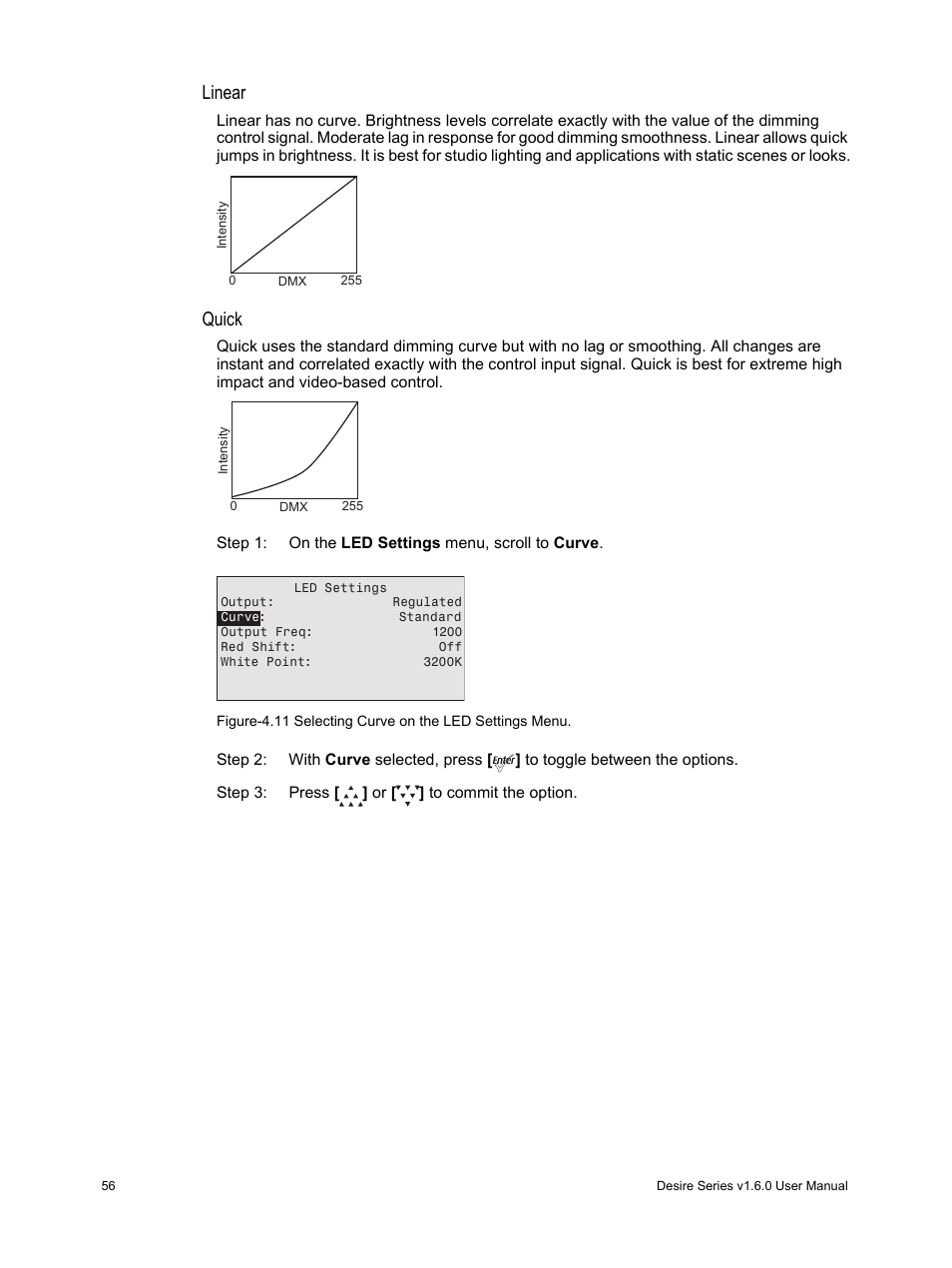 Linear, Quick | ETC Desire Series v1.6.0 User Manual User Manual | Page 62 / 100