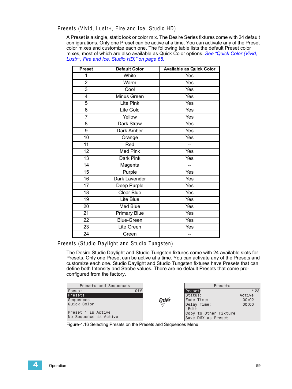 Presets (vivid, lustr+, fire and ice, studio hd), Presets (studio daylight and studio tungsten) | ETC Desire Series v1.6.0 User Manual User Manual | Page 65 / 100