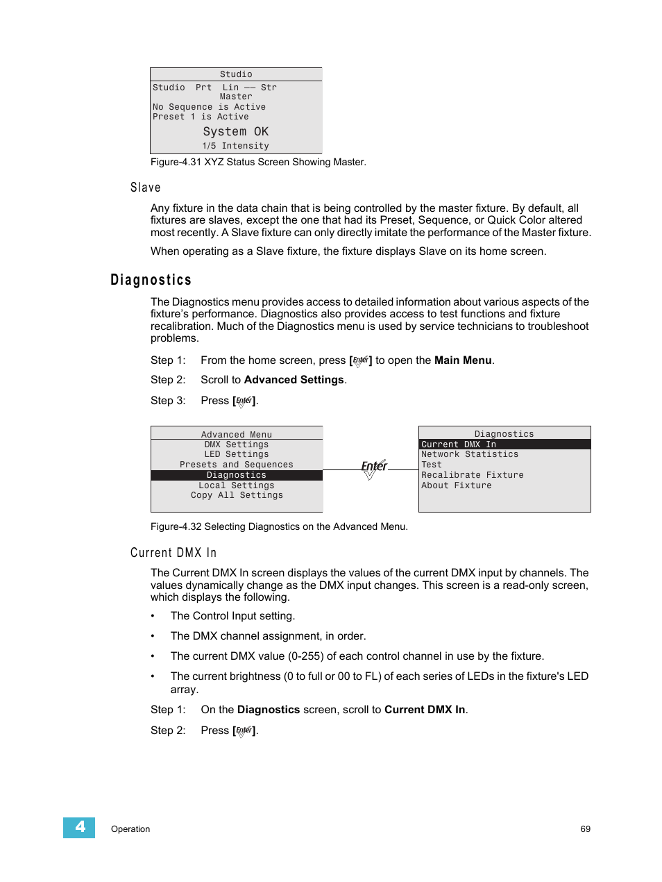 Diagnostics, Slave, Current dmx in | ETC Desire Series v1.6.0 User Manual User Manual | Page 75 / 100