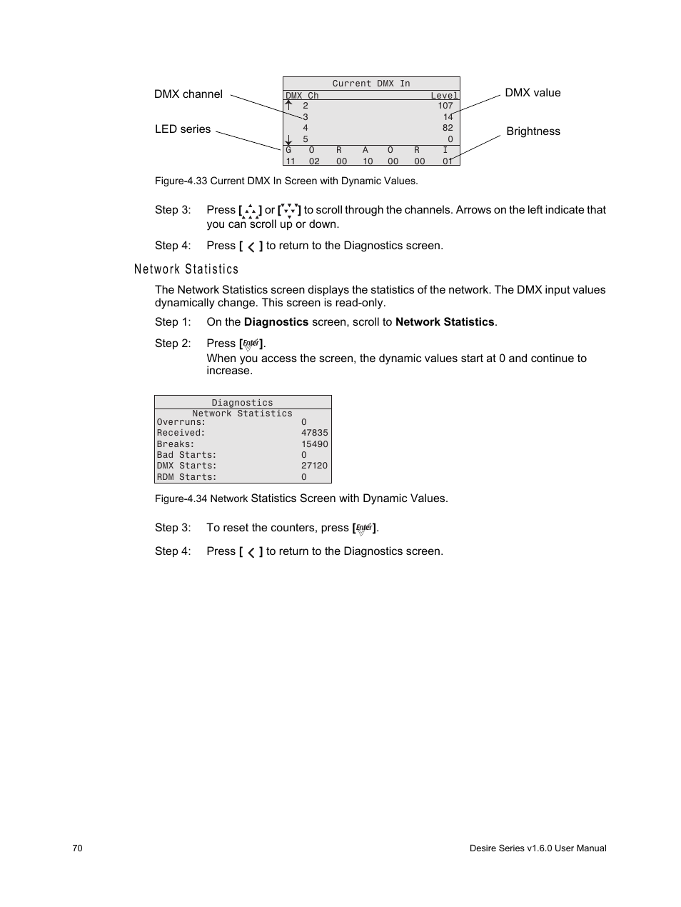 Network statistics | ETC Desire Series v1.6.0 User Manual User Manual | Page 76 / 100
