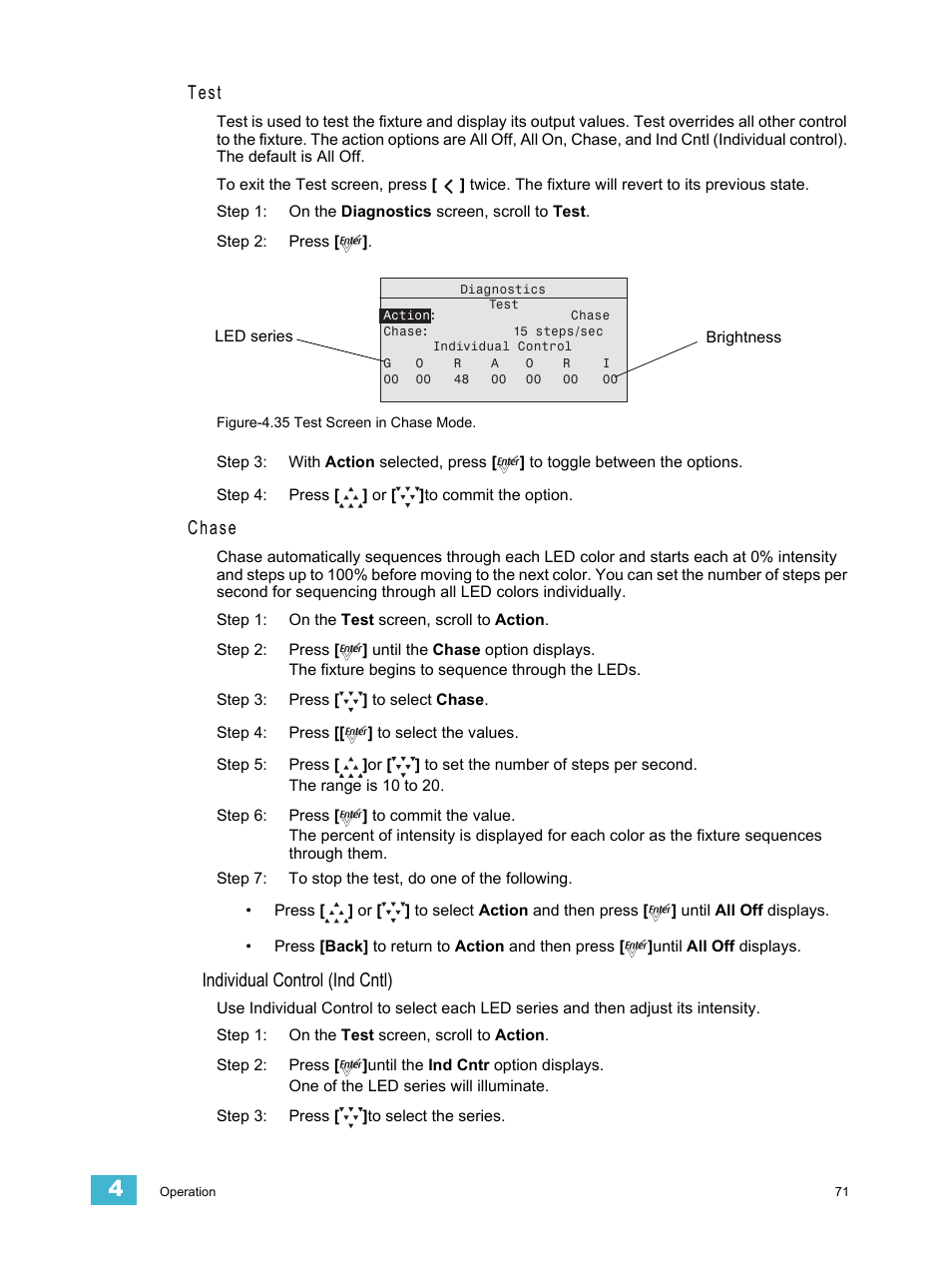 Test, Chase, Individual control (ind cntl) | ETC Desire Series v1.6.0 User Manual User Manual | Page 77 / 100