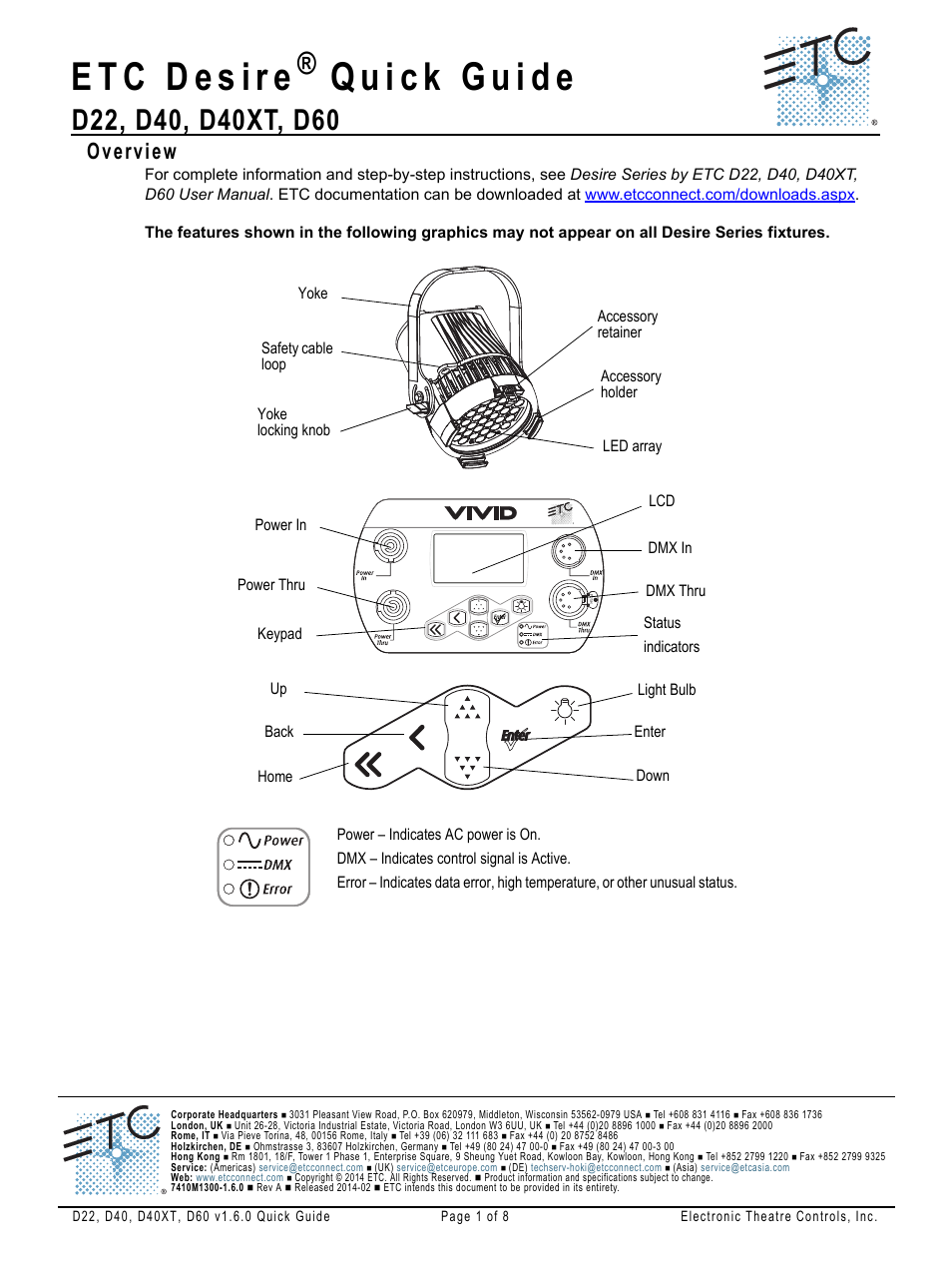 ETC Desire Series v1.6.0 Quick Guide (D22, D40, D40XT, D60) User Manual | 8 pages