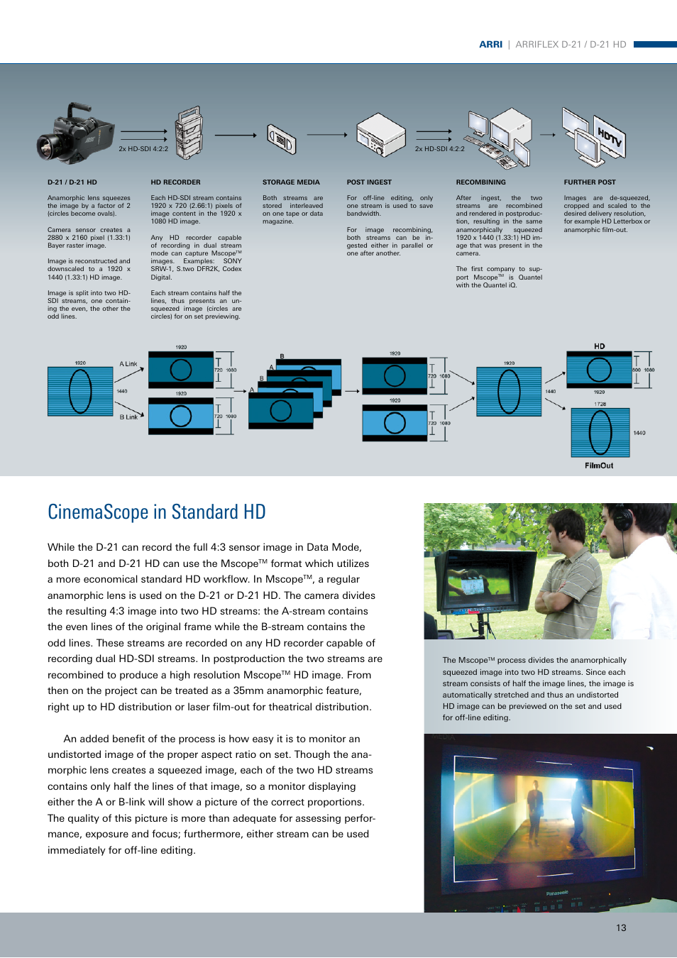 Cinemascope in standard hd | ARRI ARRIFLEX D-21 User Manual | Page 13 / 24