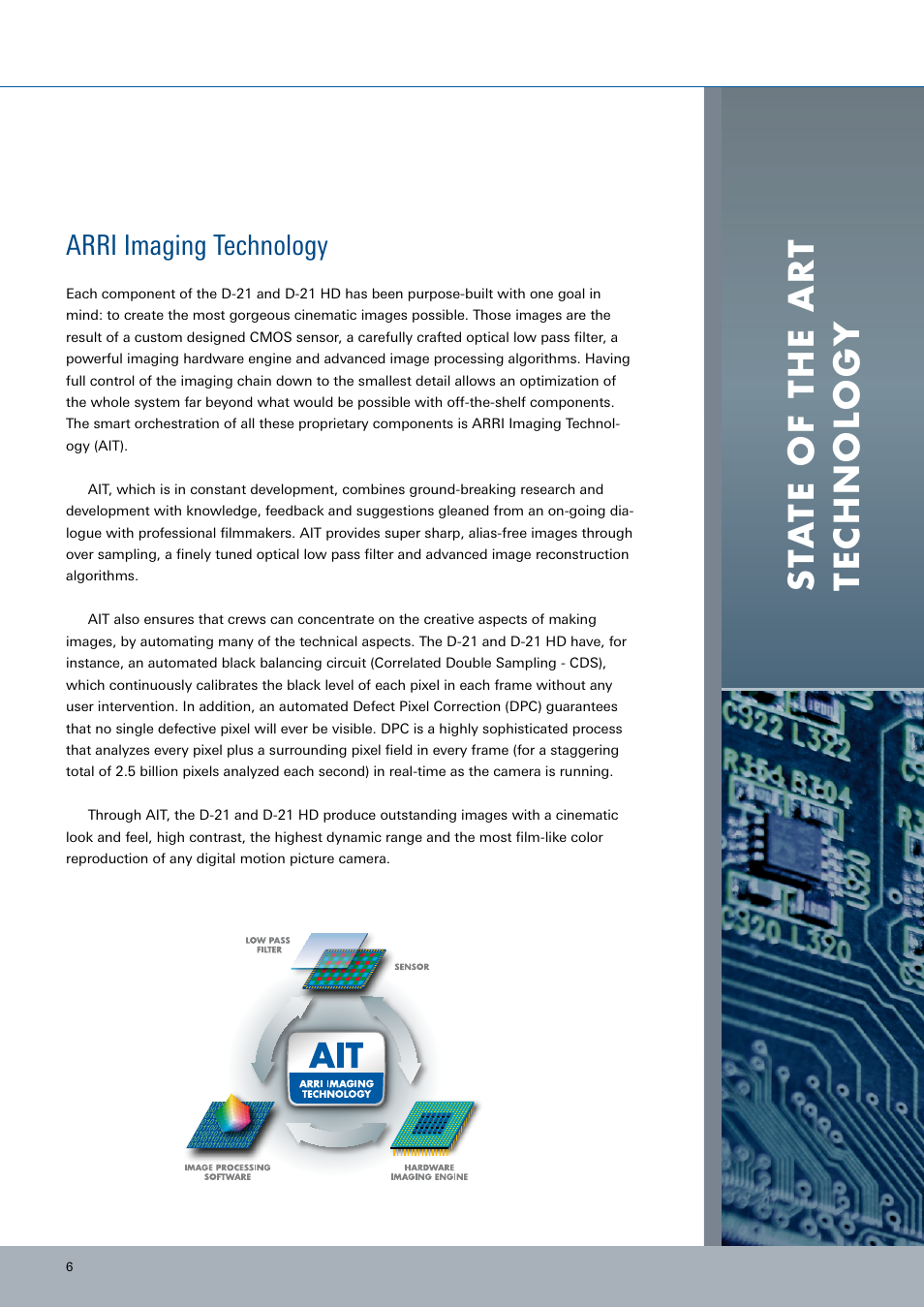 ARRI ARRIFLEX D-21 User Manual | Page 6 / 24