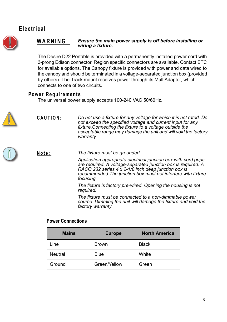 Electrical, Power requirements | ETC Desire D22 User Manual | Page 3 / 8