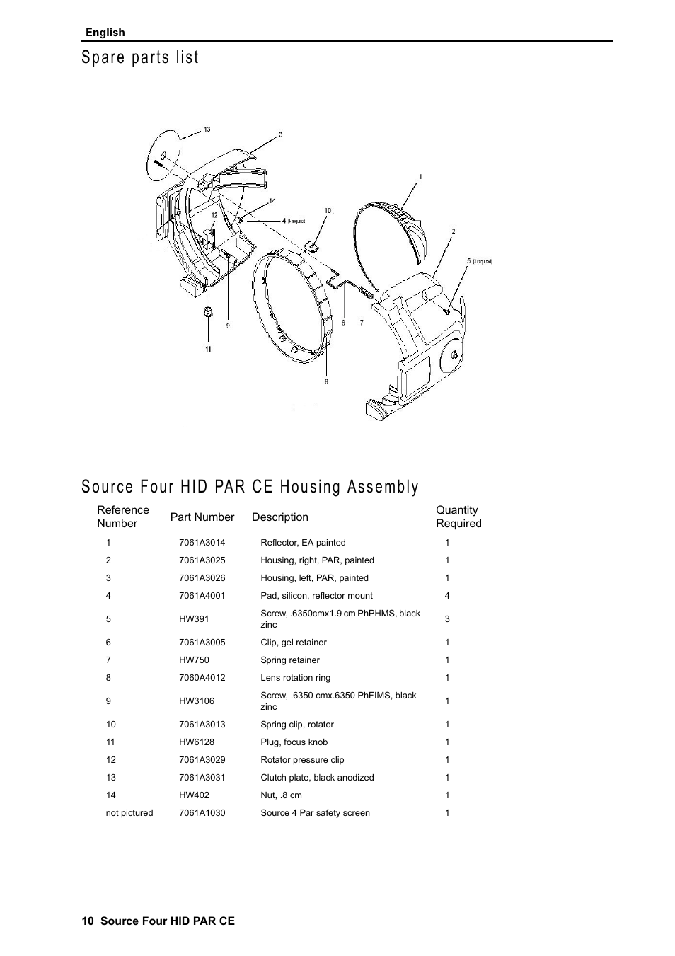 Spare parts list, Source four hid par ce housing assembly | ETC Source Four CE HID PAR User Manual | Page 10 / 12