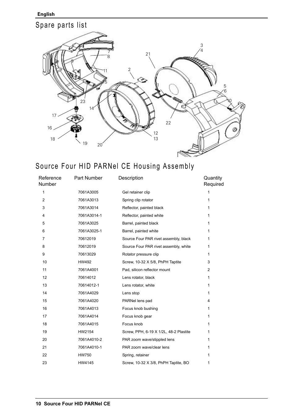 Spare parts list, Source four hid parnel ce housing assembly | ETC Source Four CE HID PARNel User Manual | Page 10 / 12