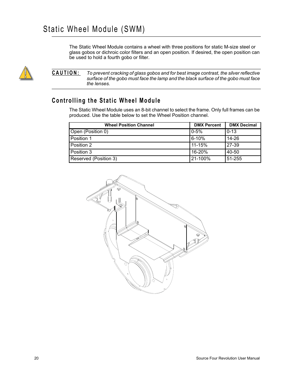 Static wheel module (swm), Controlling the static wheel module | ETC Source Four Revolution with Wybron User Manual | Page 24 / 52