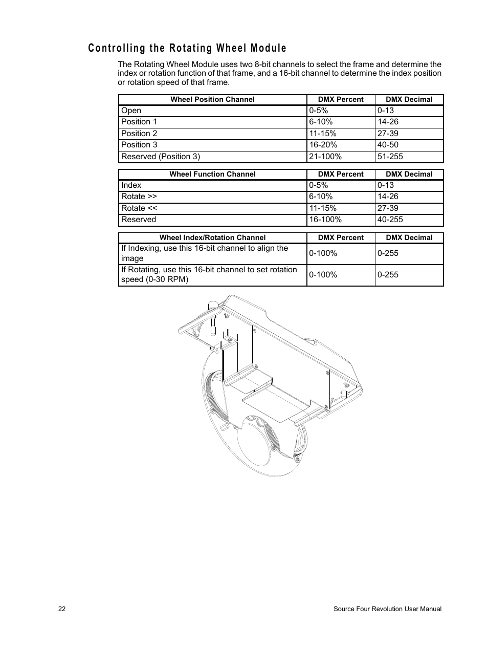 Controlling the rotating wheel module | ETC Source Four Revolution with Wybron User Manual | Page 26 / 52