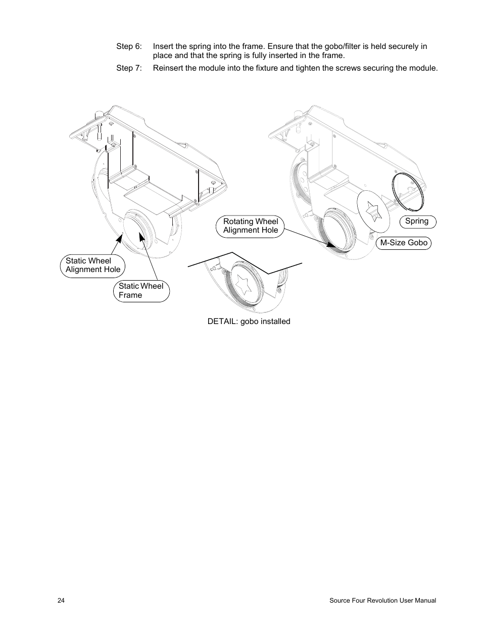 ETC Source Four Revolution with Wybron User Manual | Page 28 / 52