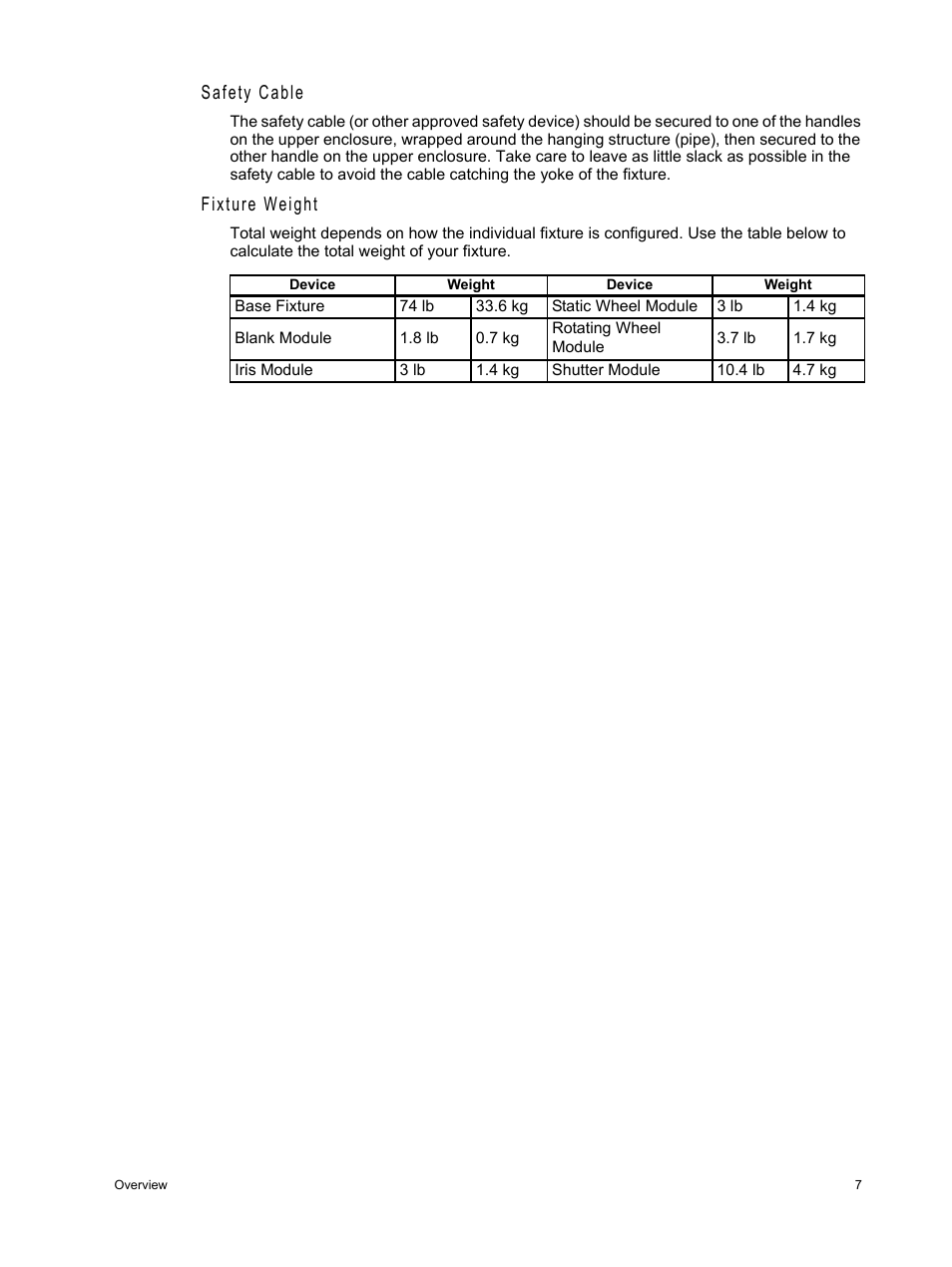 Safety cable, Fixture weight | ETC Source Four Revolution User Manual | Page 11 / 48