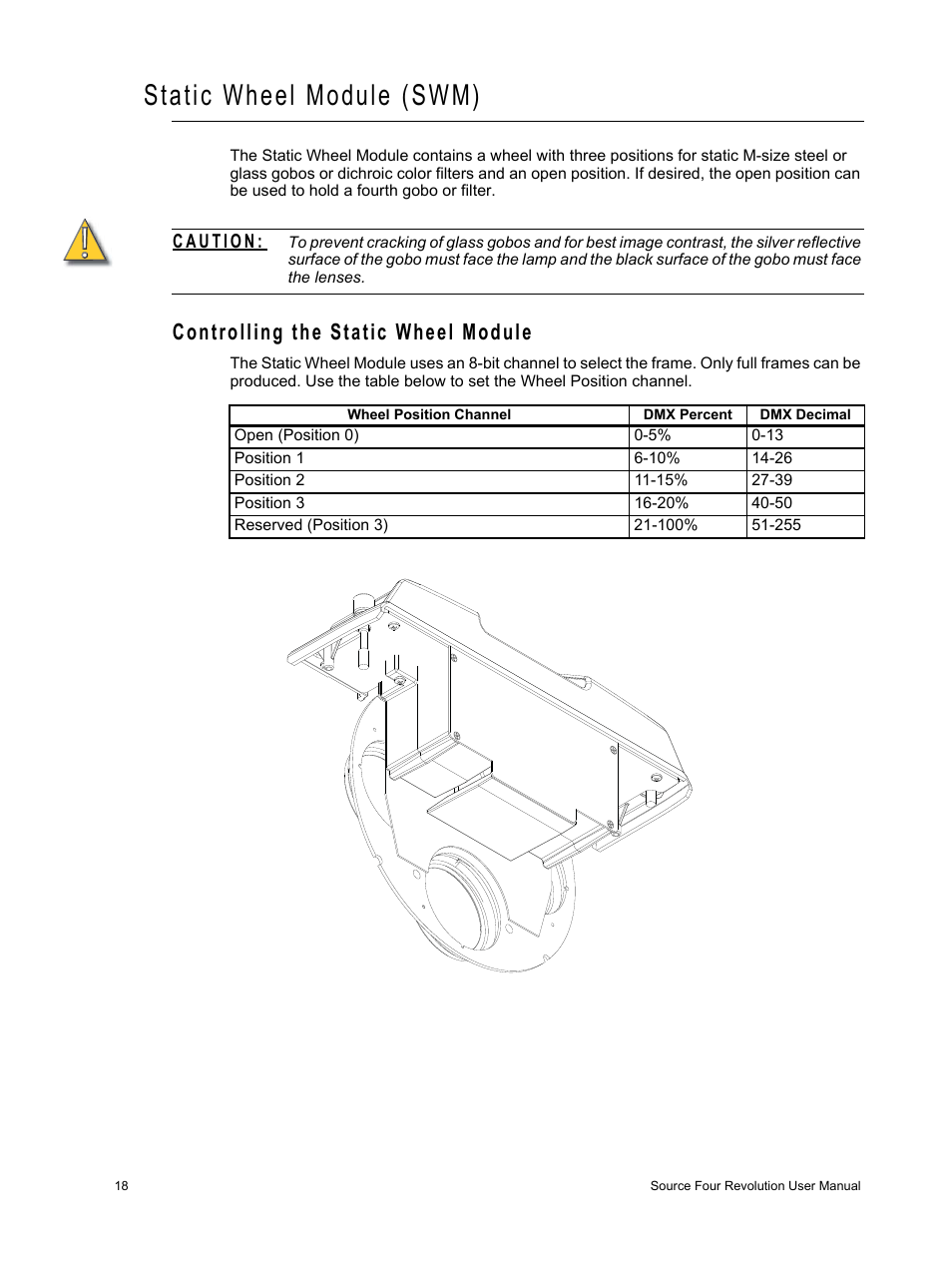 Static wheel module (swm), Controlling the static wheel module | ETC Source Four Revolution User Manual | Page 22 / 48