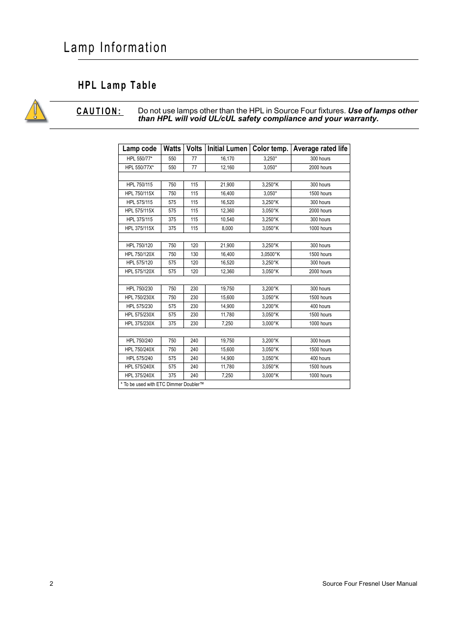 Lamp information, Hpl lamp table | ETC Source Four Fresnel User Manual | Page 6 / 16