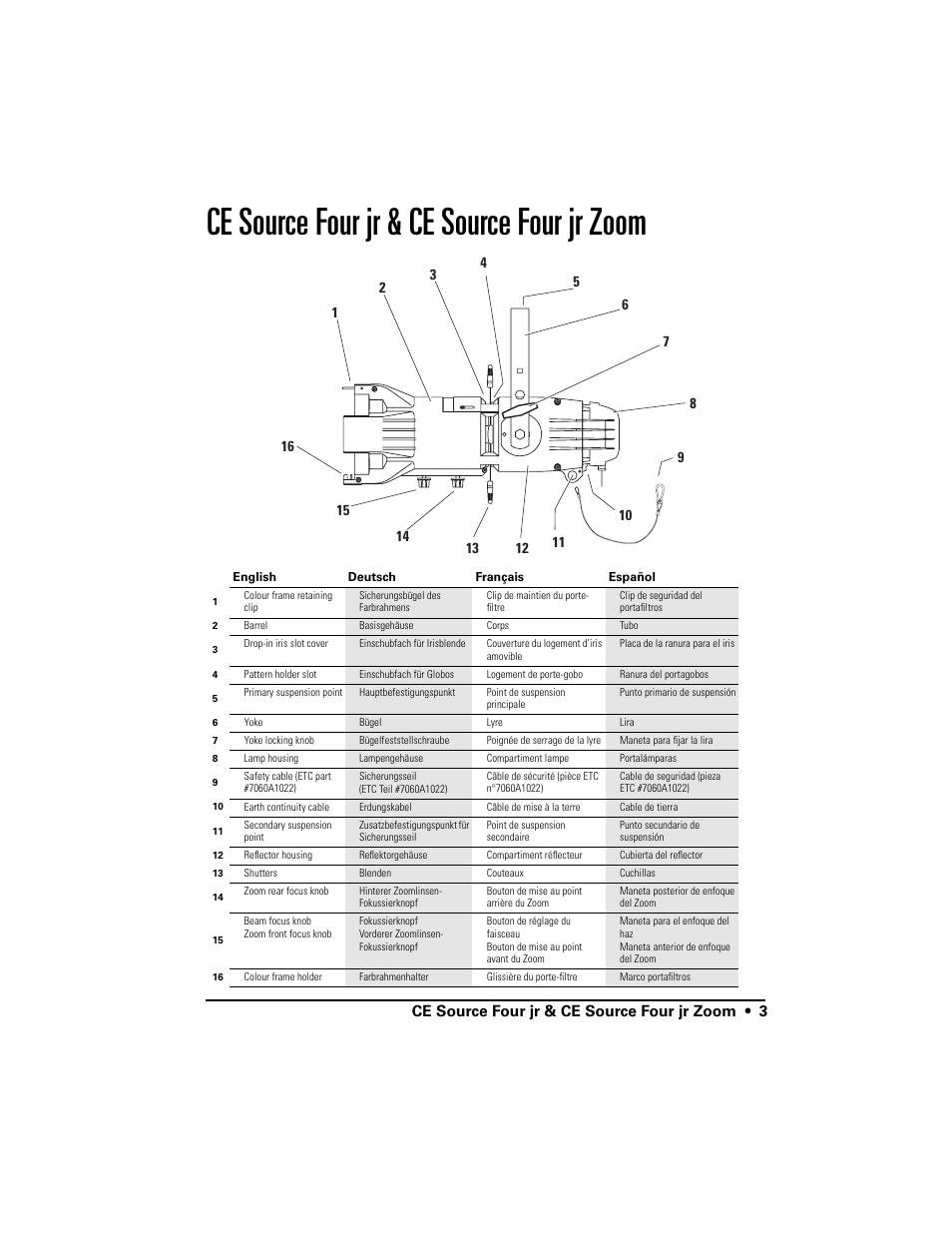 Ce source four jr & ce source four jr zoom, Ce source four jr & ce source four jr zoom • 3 | ETC Source Four CE jr and jr Zoom User Manual User Manual | Page 5 / 40