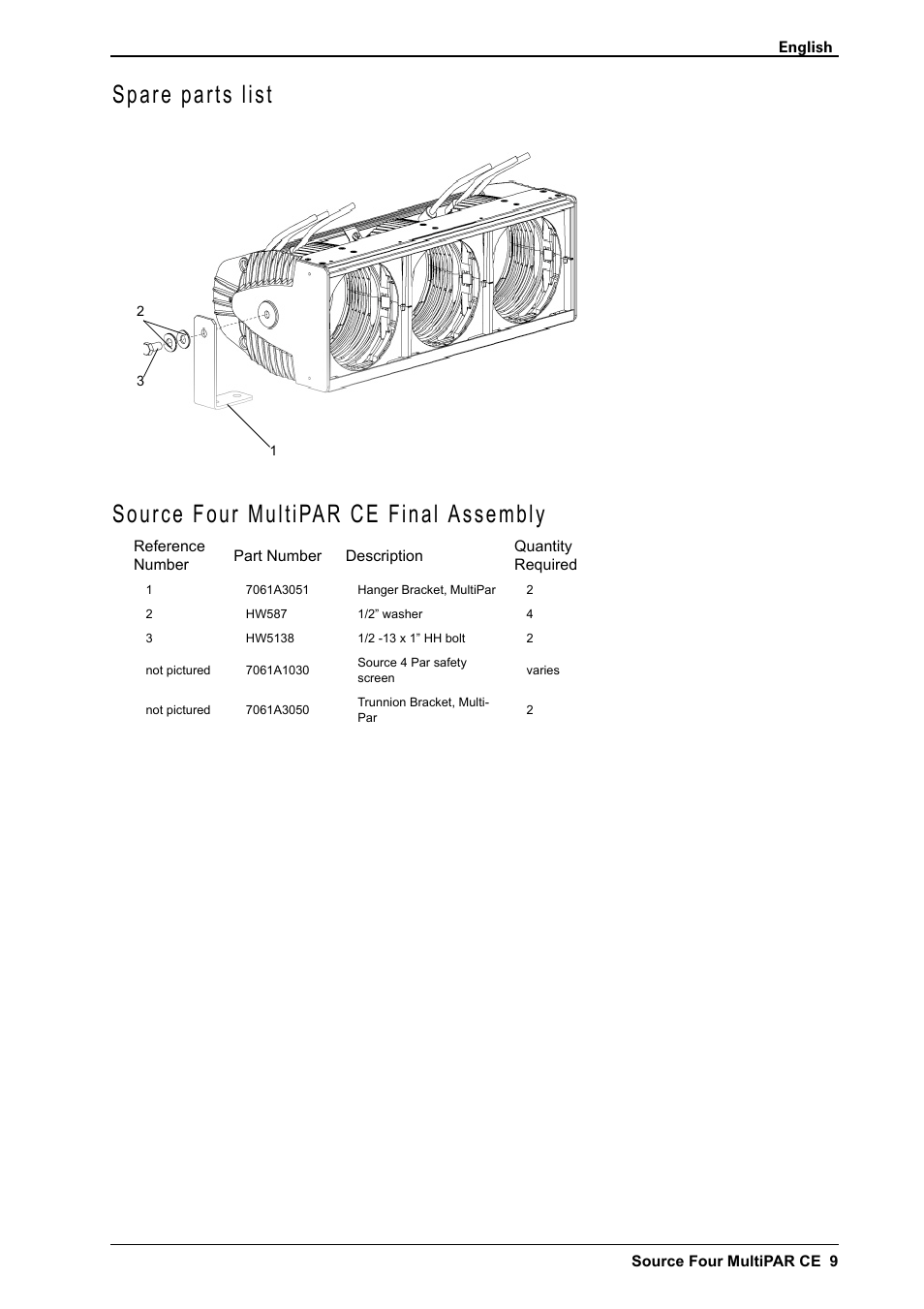 Spare parts list, Final assembly | ETC Source Four CE MultiPAR User Manual | Page 9 / 12