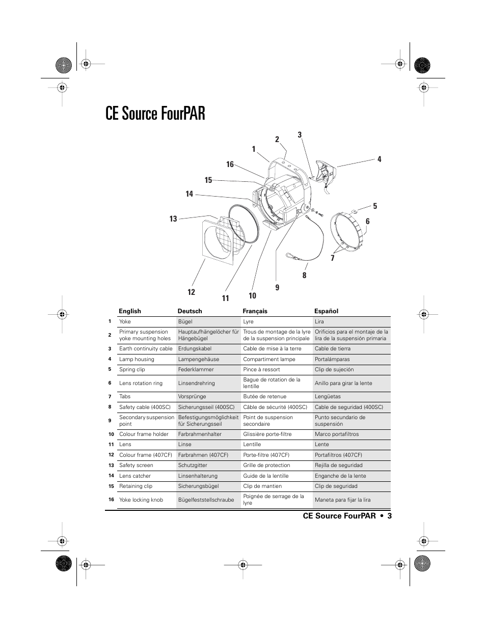 Ce source fourpar, Ce source fourpar • 3 | ETC Source Four CE PAR EA and MCM User Manual | Page 5 / 40