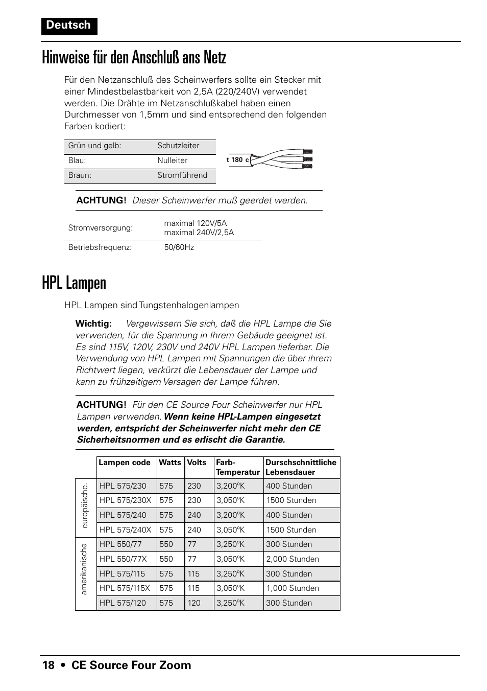 Hinweise für den anschluß ans netz, Hpl lampen, 18 • ce source four zoom deutsch | ETC Source Four CE Zoom User Manual | Page 20 / 52