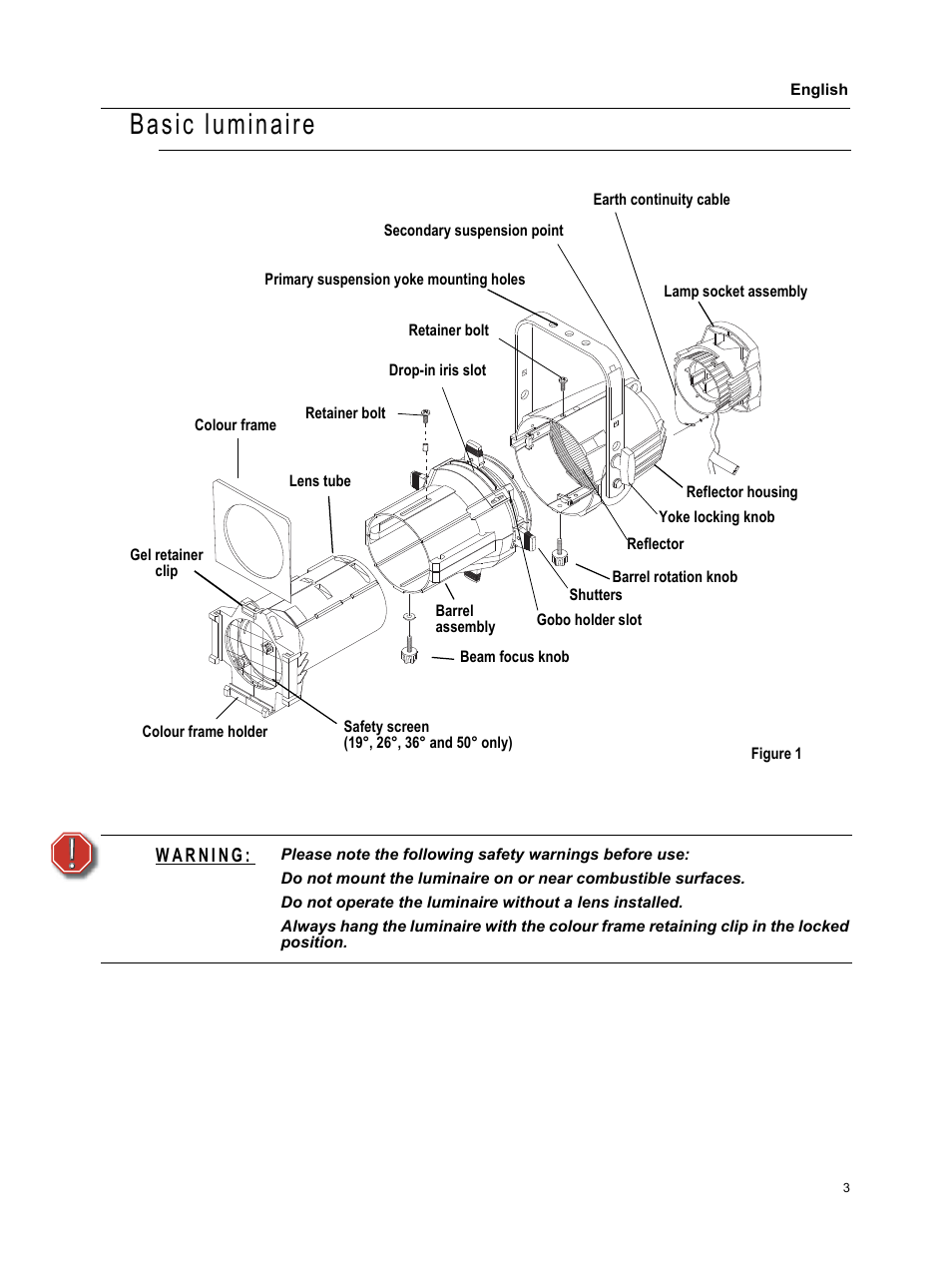 Basic luminaire | ETC Source Four CE User Manual | Page 5 / 16