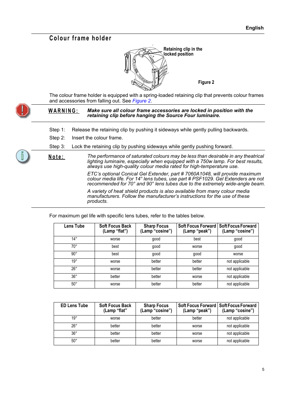 Colour frame holder, N o t e | ETC Source Four CE User Manual | Page 7 / 16
