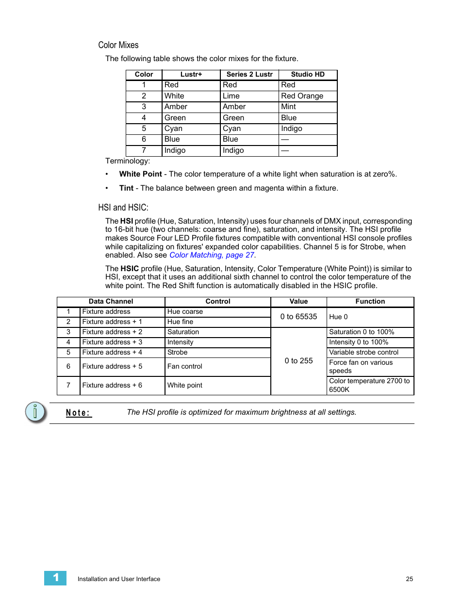 Color mixes, Hsi and hsic, N o t e | ETC Source Four LED v1.6.0 User Manual User Manual | Page 31 / 100