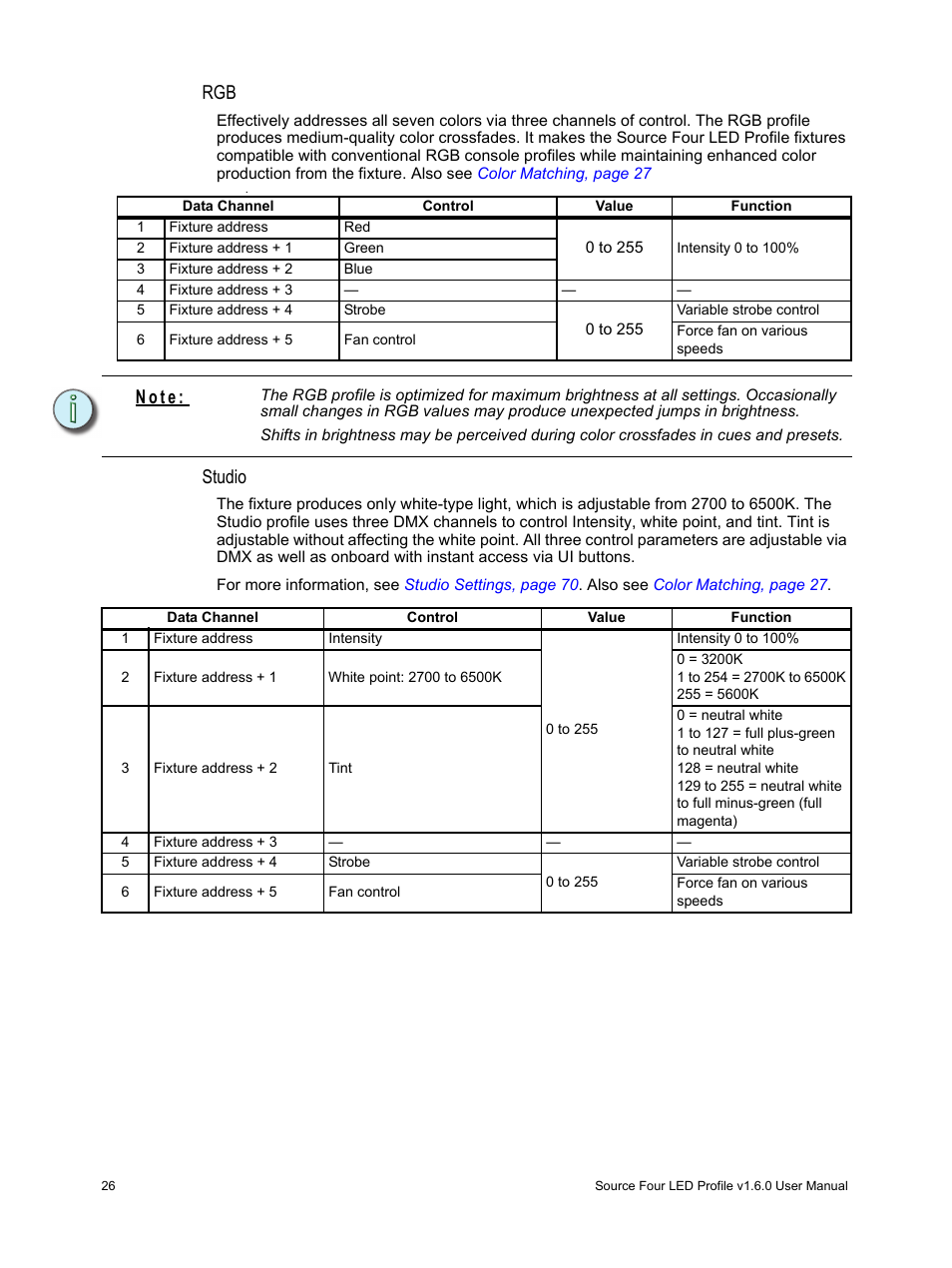 Studio, N o t e | ETC Source Four LED v1.6.0 User Manual User Manual | Page 32 / 100