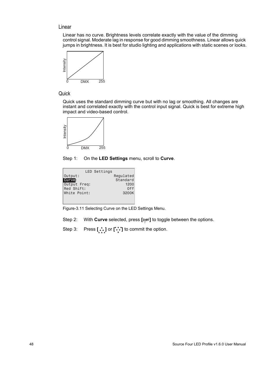 Linear, Quick | ETC Source Four LED v1.6.0 User Manual User Manual | Page 54 / 100