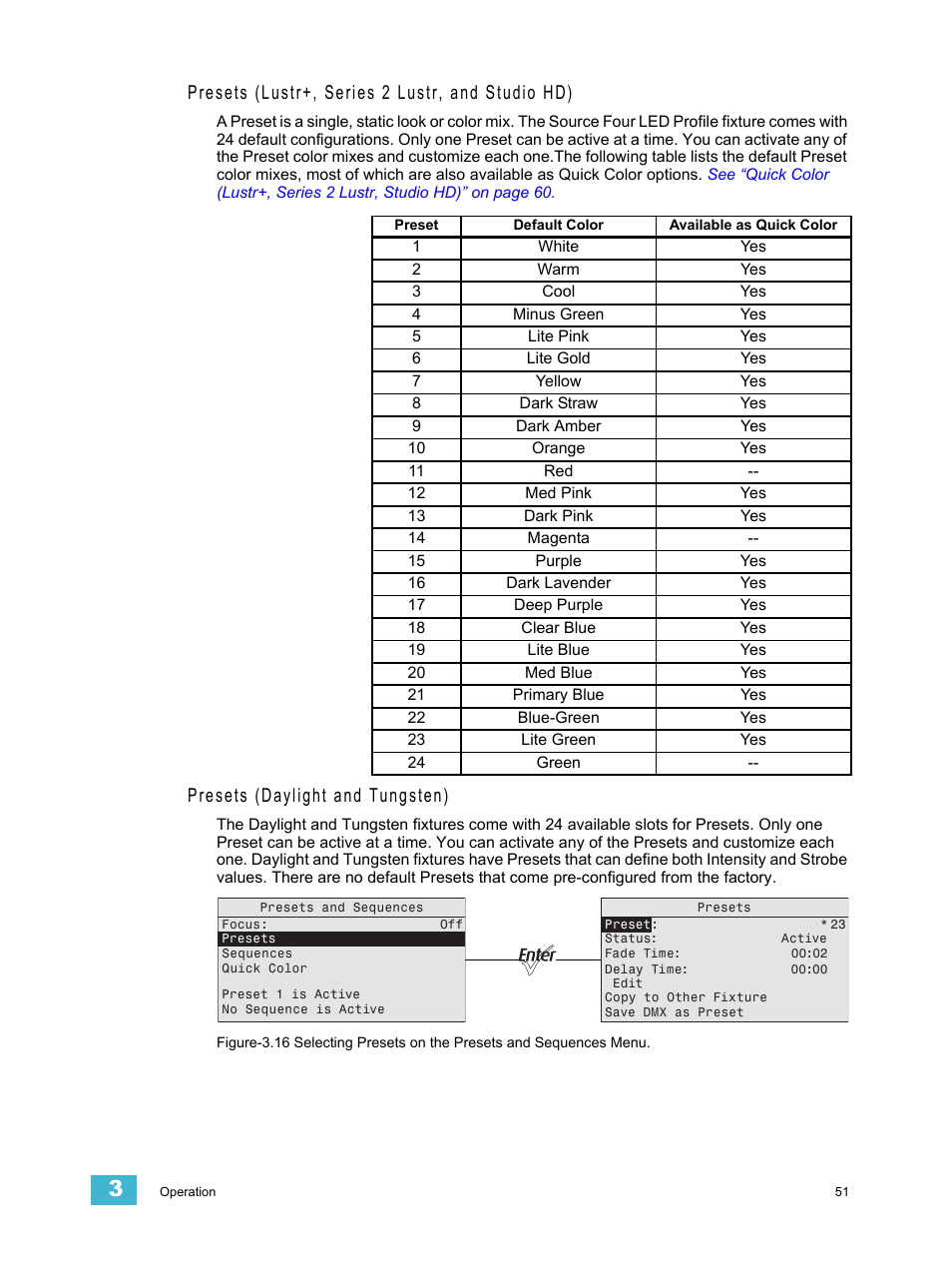 Presets (lustr+, series 2 lustr, and studio hd), Presets (daylight and tungsten) | ETC Source Four LED v1.6.0 User Manual User Manual | Page 57 / 100
