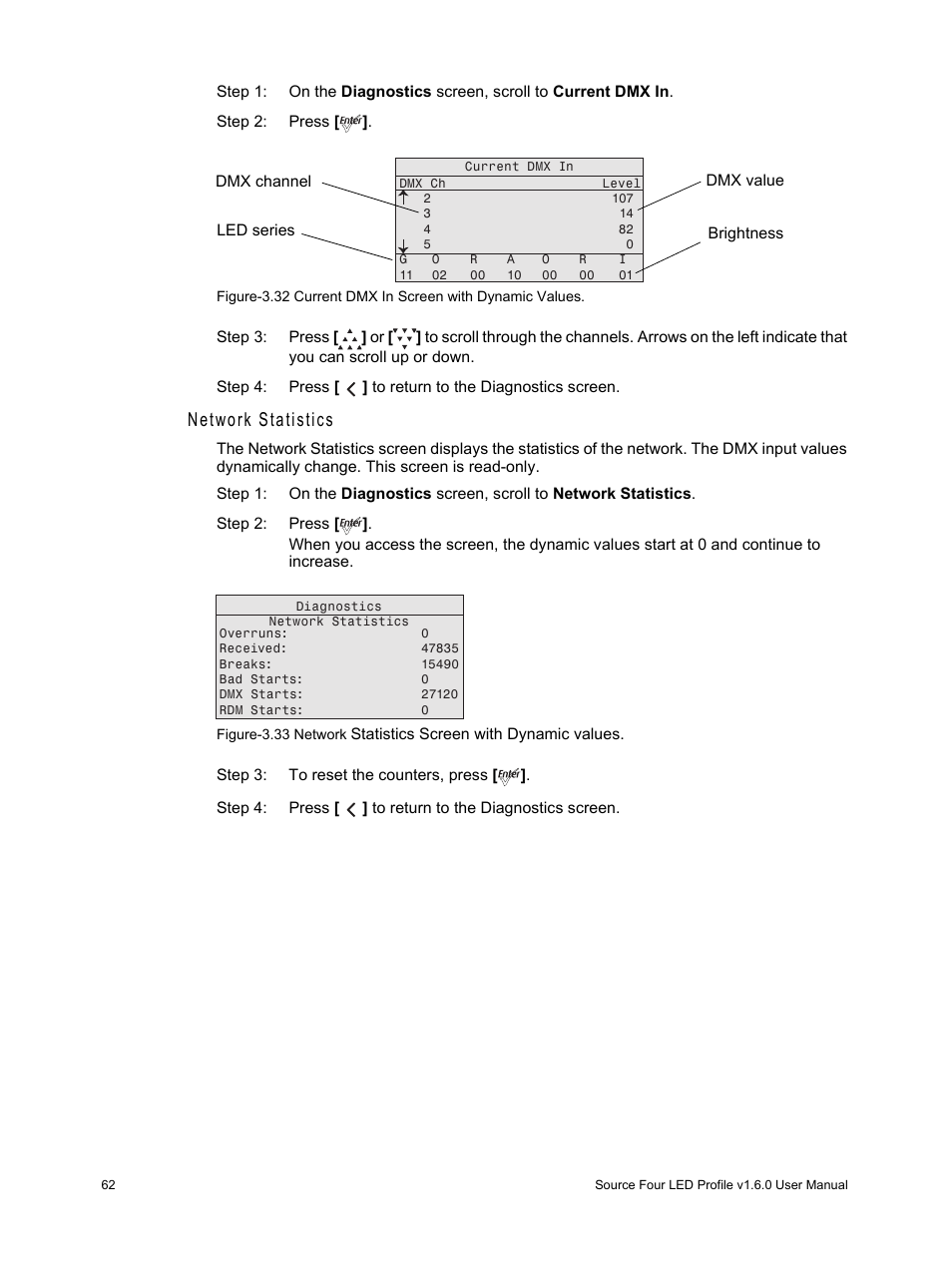 Network statistics | ETC Source Four LED v1.6.0 User Manual User Manual | Page 68 / 100