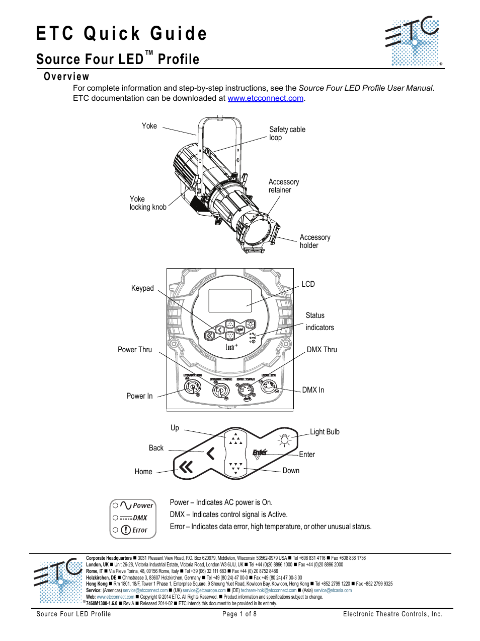 ETC Source Four LED v1.6.0 Quick Guide User Manual | 8 pages