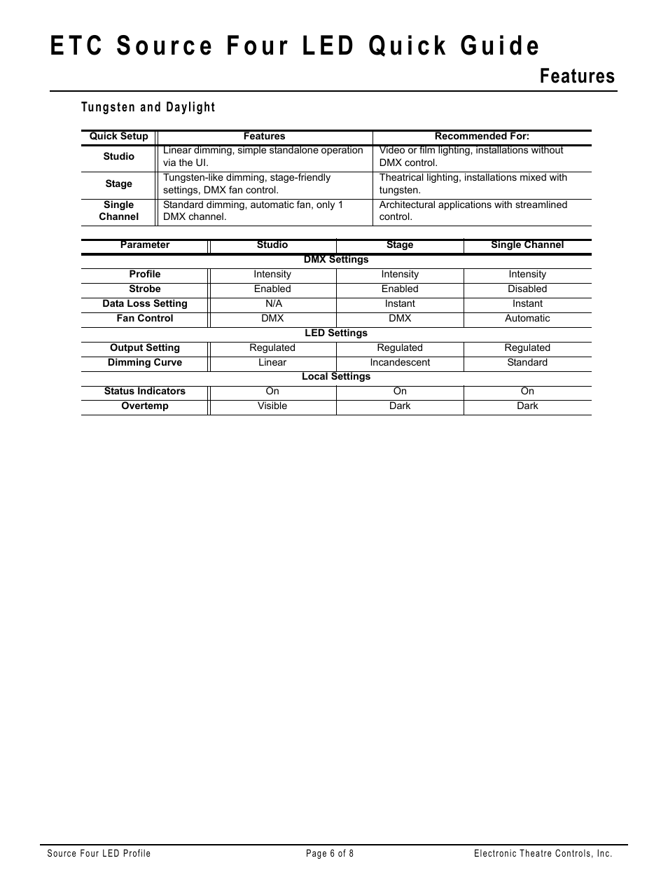 Tungsten and daylight, Features | ETC Source Four LED v1.6.0 Quick Guide User Manual | Page 6 / 8