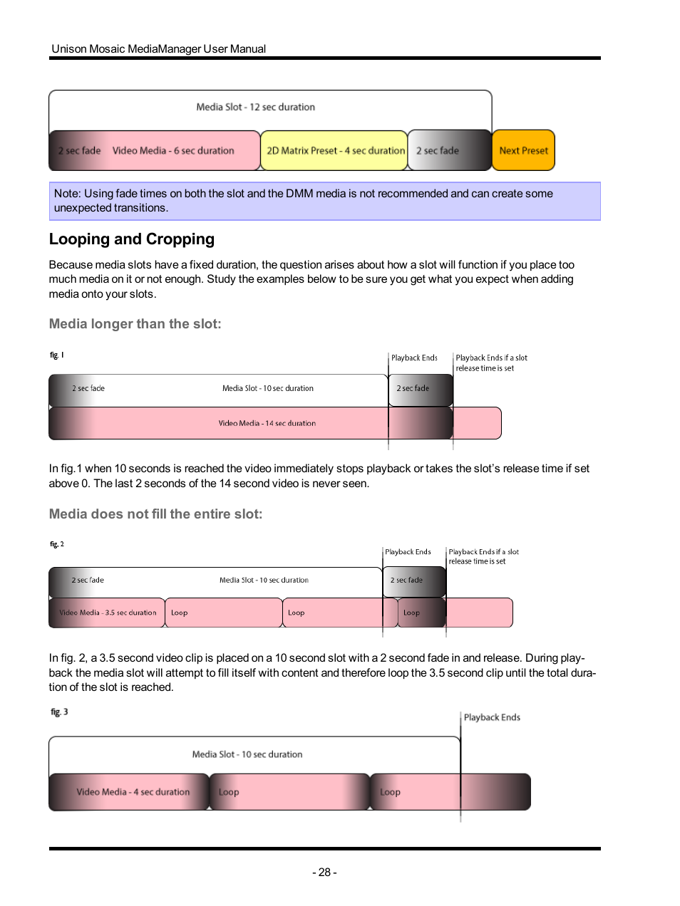 Looping and cropping, Media longer than the slot, Media does not fill the entire slot | ETC Unison Mosaic MediaManager v1.0.3 User Manual | Page 28 / 30