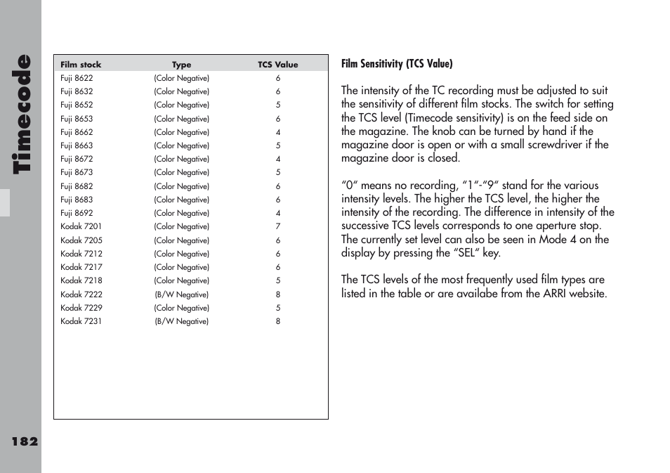 Timecode | ARRI ARRIFLEX 416 User Manual | Page 182 / 240